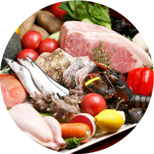 食材采購與供應鏈優化 食材采購與供應鏈優化